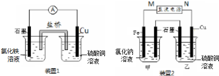 結(jié)構(gòu)圖隱藏的有機(jī)密碼 例析沸點(diǎn)與共面問題